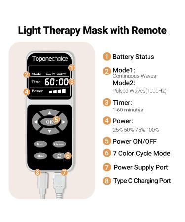 990pcs LED Infrared Face Mask - 7 Colors Light Therapy Device for Home Skincare & Beauty Treatment - Buy Online on GoSupps.com