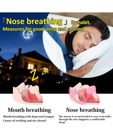 Adjustable Anti-Snoring Chin Strap for CPAP Users - Reduce Snoring, Keep Mouth Closed, Non-Stick Hair, Skin-Friendly - Comfortable Sleeping Aid - Buy Online on GoSupps.com