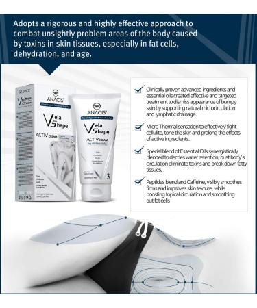 Anacis Cellulite Control Cream for Firming, Tightening, and Toning - 5.07Oz - Buy Online on GoSupps.com