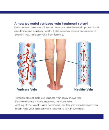 Pawmi Leg Care Spray Relieve Skin Discomfort for Legs - Buy Online on GoSupps.com