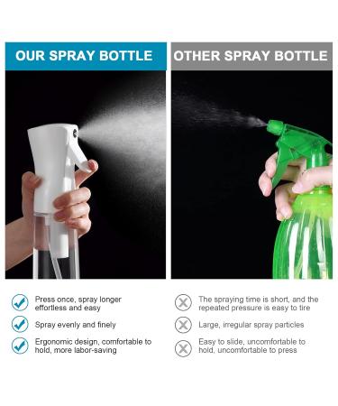 Uraqt 200ml Salon Spray Bottle - Clear & White Hairdresser Water Spray Mist for Styling & Hydration - Buy Online on GoSupps.com