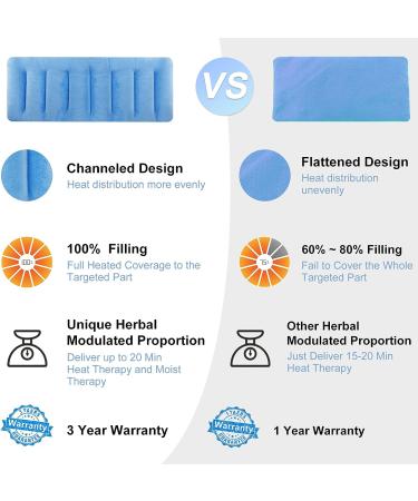 SuzziPad 7x18 Microwave Heating Pad for Pain Relief - Multipurpose Heat Pack for Cramps, Muscle Ache, Joints, Back Pain, Neck, Shoulder - Microwavable Warm Compress - Blue Light Blue-1PK - Buy Online on GoSupps.com