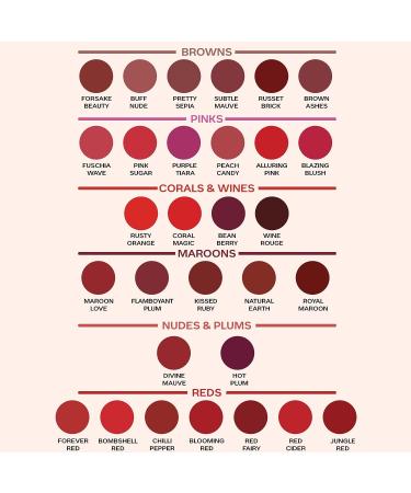 FACESCANADA Weightless Matte Lipstick in Divine Mauve 17 - 4gm - Buy Online on GoSupps.com