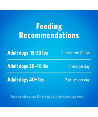 Purina DentaLife Daily Oral Care Dental Dog Chew Treats - Small/Medium, 40 Treats - Buy Online on GoSupps.com