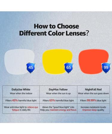 Shop TJUTR Clip-On Blue Light Blocking Glasses - Anti Eyestrain for Big Prescription Frames | Ideal for Gaming & TV Viewing Worldwide - Buy Online on GoSupps.com