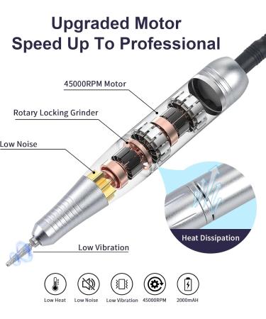 FRUJCDKI Electric Nail Turn 45000RPM Nail Drill Rechargeable Electric Nail File Professional Nail Drill with 6 Drill and Sanding Bands for Acrylics/Gels/Natural Nails (reactionary fig) - Buy Online on GoSupps.com