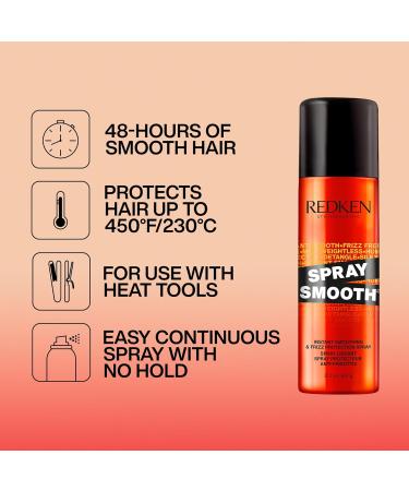 Redken Spray Smooth Anti Frizz Treatment Spray | Frizz Control and Heat Protectant for Hair | Instant Smoother | With Citric Acid | Paraben Sulfate & Silicone-Free 2 Ounce (Pack of 1) - Buy Online on GoSupps.com