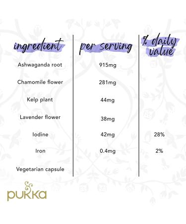 Pukka Inner Calm Herbal Supplement with Ashwagandha, Chamomile, Lavender - 60 Capsules - Buy Online on GoSupps.com