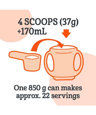 GOOD START Stage 3 Nutritional Toddler Drink 12+ months Milk Flavour 850 g Packaging May Vary Milk 850 g (Pack of 1) - Buy Online on GoSupps.com