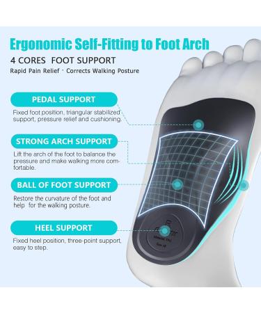 Plantar Fasciitis Relief Inserts - High Arch Support Orthotics for Men & Women - 3/4 Length Black Insoles for Foot Pain Relief (Med/High Arch - Buy Online on GoSupps.com