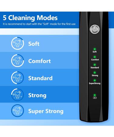 HSPCAM 8-Part Pet Cleaning Set | Ultrasound Tooth Cleaner for Dogs & Cats | Dental Care & Stain Removal - Buy Online on GoSupps.com