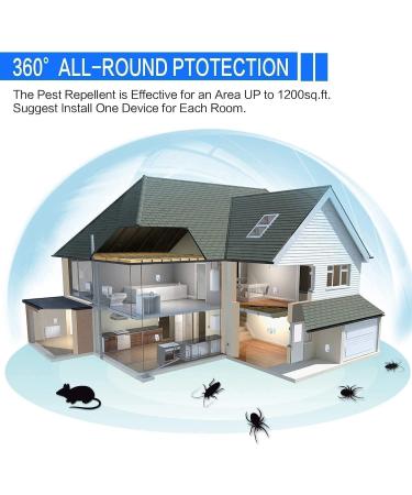 Ultrasound Pest Control Unit - Effective Insect & Rodent Repellent for Home | International Shipping - Buy Online on GoSupps.com