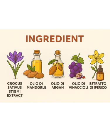 Centisia Saffron intensive serum 30 ml - Buy Online on GoSupps.com
