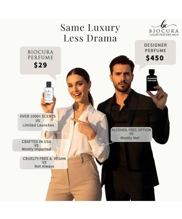 BC Perfume 962 Inspired by 40 Knots For Women & Men Fragrance Dupes Eau de Parfum Bottle 1.7 Fl Oz/50ml - Buy Online on GoSupps.com