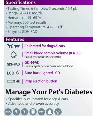 VetMate Dogs & Cats Diabetes Test Strips - 50 Count | Compatible with VetMate Testing Kit - Buy Online on GoSupps.com