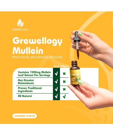 Mullein Drops for Lungs, 7-in-1 1500mg Mullein Leaf Liquid Extract for Lungs Cleanse and Respiratory Support, Lung Detox for Smokers Free Breathing, 2 Fl Oz 2 Fl Oz (Pack of 1) - Buy Online on GoSupps.com