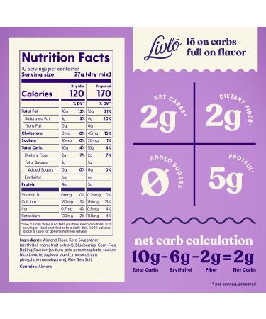 Livlo Keto Blueberry Scones Baking Mix with Real Blueberries | 9.5 oz - Buy Online on GoSupps.com