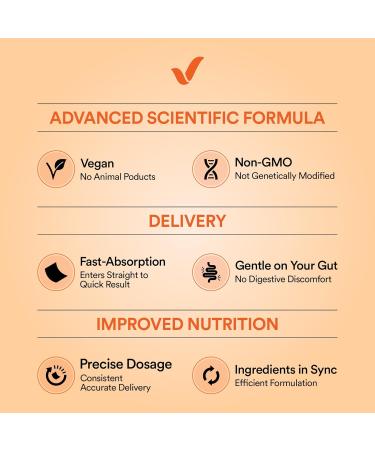 Acidity Relief Oral Strips 30 Strips Fast-Dissolving Supplement for Acid Reflux Bloating & Gas Natural Digestive Support for Men & Women Orange Flavor Pack of 01 (30 Count) - Buy Online on GoSupps.com