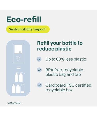 ATTITUDE Gentle Hand Soap for Sensitive Skin EWG Verified Enriched with Oats Dermatologically Tested Vegan Unscented Bulk Refill 67.6 Fl Oz Unscented 67.6 Fl Oz (Pack of 1) - Buy Online on GoSupps.com