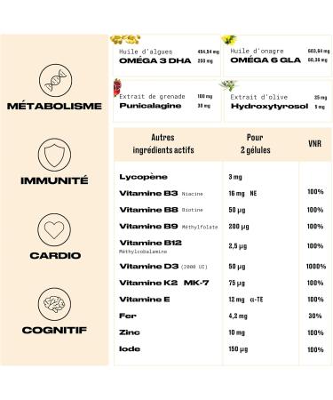 NEEO | Complete Natural Multivitamins | 100% RDA Bioactive Vitamins & Minerals Omega 3 Pure Vegan + Patented Antioxidants | 60 Ultra Dosed Capsules | Lab Tested | Natural Lemon Flavor - Buy Online on GoSupps.com