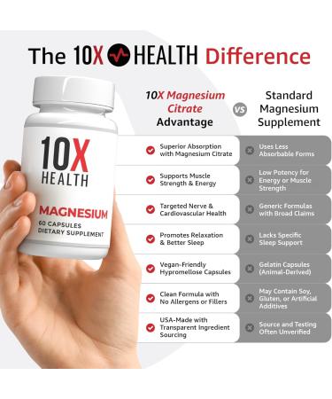 10X Health Magnesium Supplements - High-Absorption Magnesium Citrate for Sleep Muscle & Nerve Support Cardiovascular & Heart Health - 60 Capsules - Buy Online on GoSupps.com