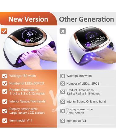 NAXBEY 180W UV LED Nail Lamp for Gel Nails - Professional Salon Quality Dryer with 60 Lamp Beads, Auto Sensor, LCD Display, 4 Timers - White - Buy Online on GoSupps.com