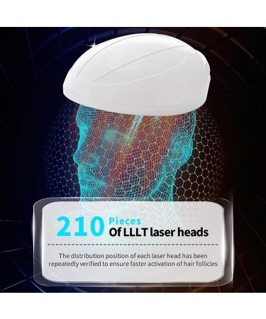 Mavdecll Wireless Hair Growth Cap Red Light Therapy Helmet for Hair Regrowth 210 LLLT 650nm Hair Loss Treatment for Men and Women - Buy Online on GoSupps.com