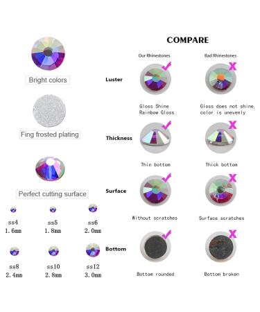 1848 Piece Glitter Stones Set - Self-Adhesive Multi-Size Nail Art & DIY Jewelry Craft - Buy Online on GoSupps.com