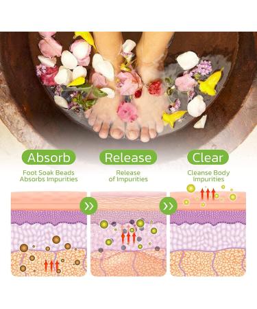Oveallgo Pro Herbal Detox Foot Soak Beads Herbal Detox&shaping Cleansing Foot Soak Beads Body Detox Foot Soak Beads Improves Blood Circulation (5 Box) - Buy Online on GoSupps.com