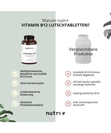 Vitamin B12 Sucking Tablets 500 g - Vegan High-Dose Methylcobalamin - Lactose-Free Cherry Taste - 100 Tablets - Buy Online on GoSupps.com