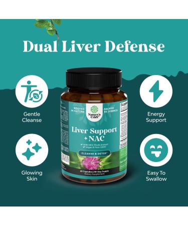 Bundle of Liver Support NAC - N Acetyl Cysteine with Antioxidants Turmeric Choline Dandelion & L-Glutathione and Chlorophyll Gummies - Internal Deodorizer for Body Odor Healthy Skin Digestive Support - Buy Online on GoSupps.com