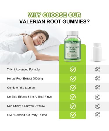 2 Pack Organic Valerian Root Gummies Herbal Supplements for Calm & Relaxation Natural Sleep Support for Adults & Kids Melatonin Free Vegan Non-GMO Gluten Free Apple Flavor 120 Count 60 Count (Pack of 2) - Buy Online on GoSupps.com