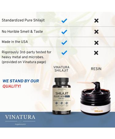 VINATURA Shilajit & Panax Ginseng Supplement - 1500mg Fulvic Acid & Ginsenosides for Immune Support & Brain Boost - Buy Online on GoSupps.com