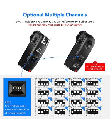 Neewer FC-16 Wireless Flash Receiver for Canon, Nikon, and Sony Cameras - Buy Online on GoSupps.com