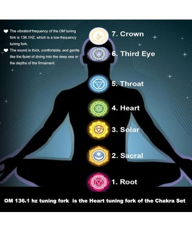 Buy OM 136.1Hz Weighted Tuning Fork - Heart Chakra Sound Healing Meditation & Immune Support - Silver - Buy Online on GoSupps.com