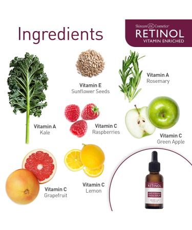 Retinol Anti-Wrinkle Facial Serum by LdeL Cosmetics - 1 fl oz (30 ml) | Advanced Skincare Solution - Buy Online on GoSupps.com