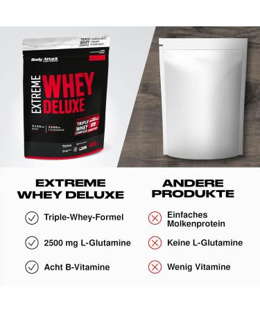 Body Attack Extreme Whey Deluxe Chocolate 900g - High-Quality Protein Powder Low Fat & Sugar CFM Whey Isolate - Made in Germany - International Shipping - Buy Online on GoSupps.com