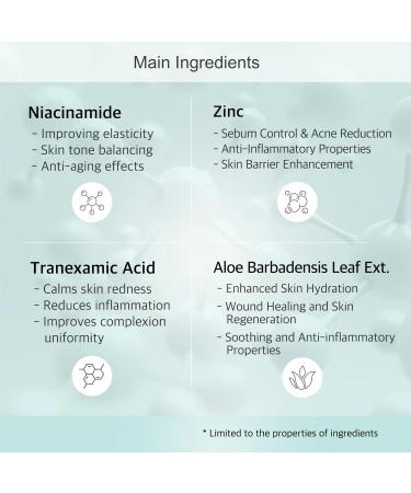Niacinamide 20% + Zinc + Tranexamic Acid Serum - Anti-Aging Acne Relief Pore Control | 1Fl Oz - Enhanced Skin Protection - Buy Online on GoSupps.com