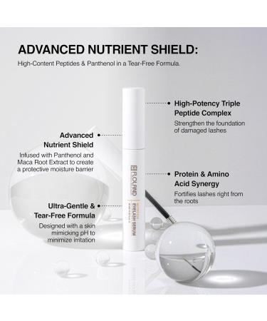 Floland Nutrition Peptide Eyelash Serum for Fuller Longer-Looking Lashes 0.33 fl oz lash serum eyelash growth serum lash eyebrow growth serum eye lash - Buy Online on GoSupps.com