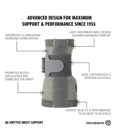 Rehband Wrist Brace | Integrated Rail & Knitted Support for Sports Work & Daily Life | Unisex Hand Stabilization | Medium Grey - Buy Online on GoSupps.com