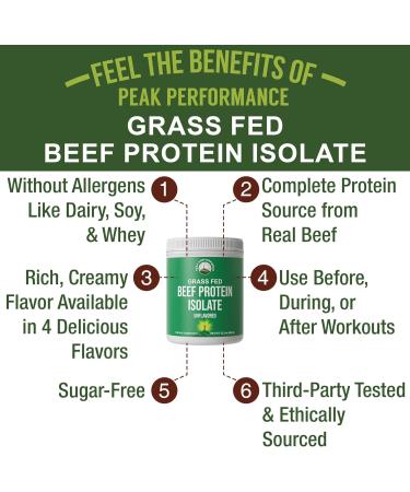 Grass Fed Beef Protein Powder - Lactose Free Great Tasting Beef Protein Isolate. Complete Animal Based Non Dairy Paleo Carnivore Supplement for Prime Muscle Building. No Whey. Unflavored - Buy Online on GoSupps.com