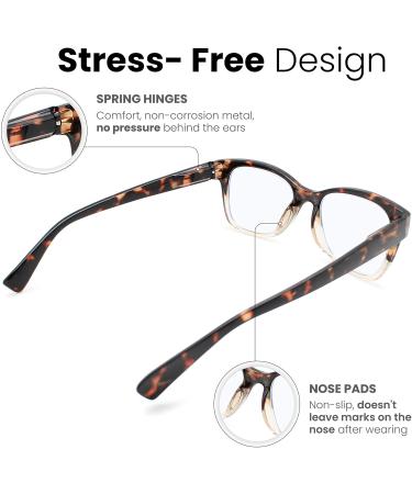 Tortoise Retro Square Blue Light Readers for Women - Stylish & Durable Reading Glasses for All Face Shapes - 2.25x Vision Enhancement - Buy Online on GoSupps.com