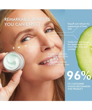 bioBare 3x Action Cucumber Eye Cream with Hyaluronic Acid, Squalane, Peptides & Vitamins E & A | Depuff, Hydrate, and Firm | Made in USA | Cruelty-Free, Gluten-Free, Paraben-Free | 0.5 Oz - Buy Online on GoSupps.com