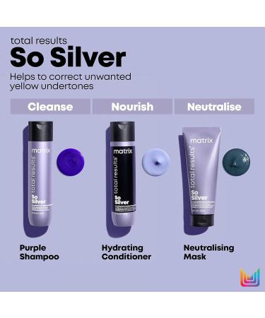 Matrix Total Results So Silver Purple Shampoo 10.1oz - Neutralizes Yellow Tones, Tones Blonde & Silver Hair - Color Depositing Shampoo for Color Treated Hair - Buy Online on GoSupps.com