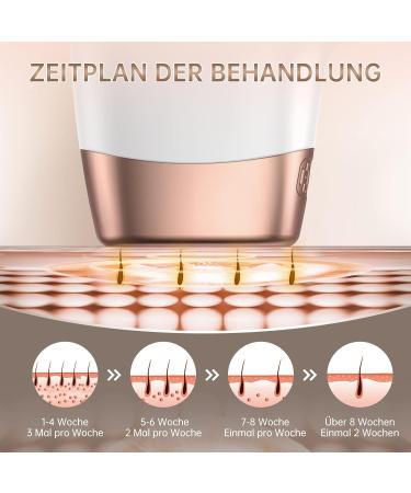 2023 3-in-1 IPL Hair Removal Device - Permanent Painless Laser for Men & Women | 9 Energy Levels Face Body Armpits Legs - Buy Online on GoSupps.com