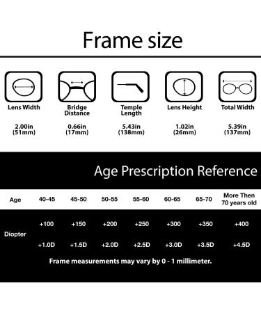Shop Women's Reading Glasses - 4 Pairs Fashion Print Readers 1.25x - Stylish Mixed Color Set - Buy Online on GoSupps.com