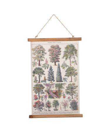 Zerodeko Decorative Scroll Scroll Painting Decorative Paintings Office Printing Farmhouse Decor Plant Sign 60x40cm Colorful