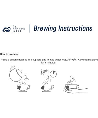  LATETERAZUL LA TETERA AZUL - Gunpowder Green Tea with Mint Superior Quality. Moorish Arabic Moroccan Green Tea. Box of 20 Pyramids. - Buy Online on GoSupps.com