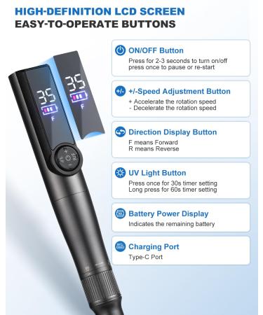 Buy Electric Nail Drill with UV Light - 35000RPM Cordless LCD Screen 2-in-1 Combo for Gel Curing & Polish Removal - Portable Nail Drill Kit with 7 Bits - Buy Online on GoSupps.com