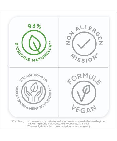 Eco Refill Moisturizing Shower Gel Sanex Zero 0% Essential Family 1 L - Buy Online on GoSupps.com